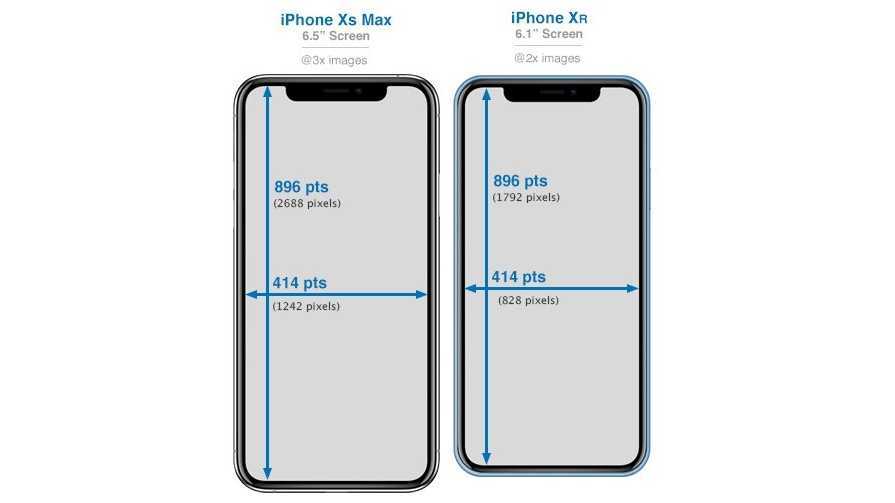 Как связаться с русской технической поддержкой компании apple?
