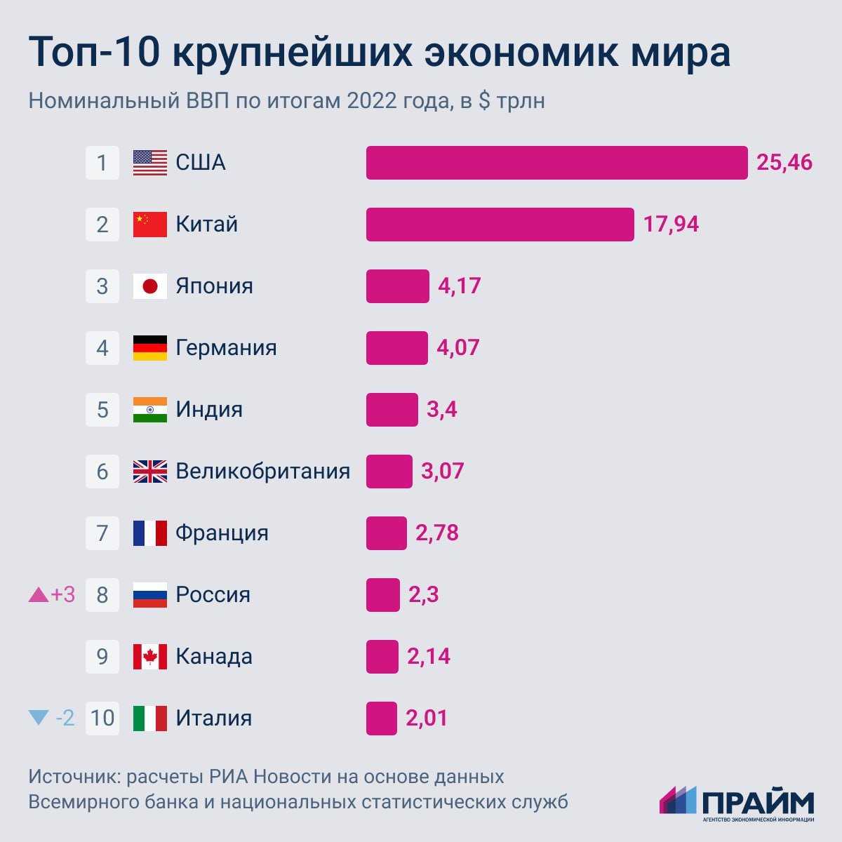 Особенности добычи никеля и влияние на экологическую ситуацию