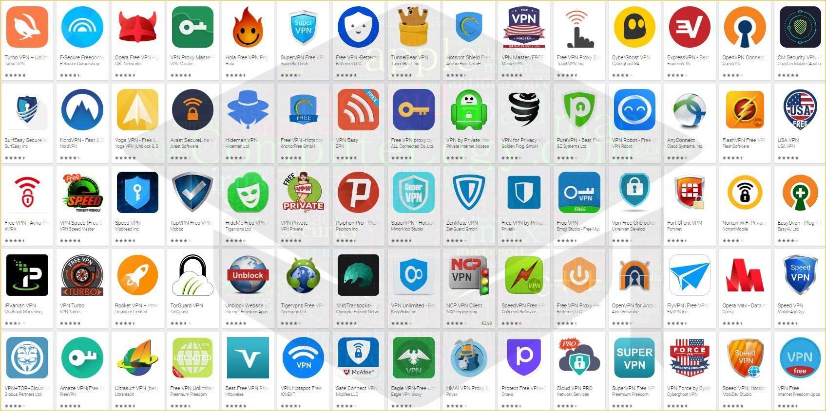 25 лучших vpn сервисов 2023: быстрые и безопасные