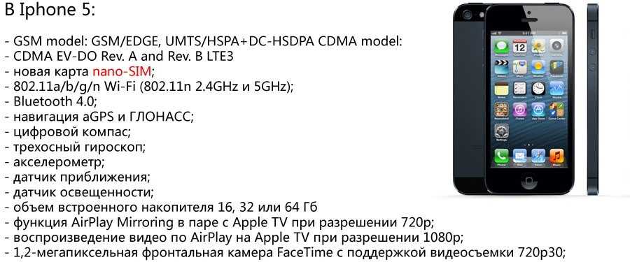 Презентация apple: iphone 5c и iphone 5s | всё об ipad