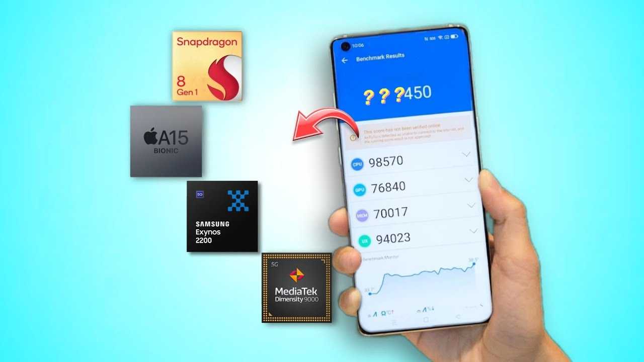 Qualcomm adreno 650 vs samsung xclipse 920