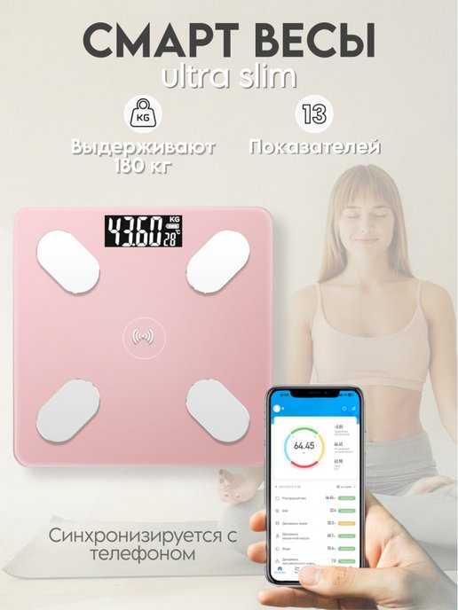 Умные весы: хиты продаж. cтатьи, тесты, обзоры