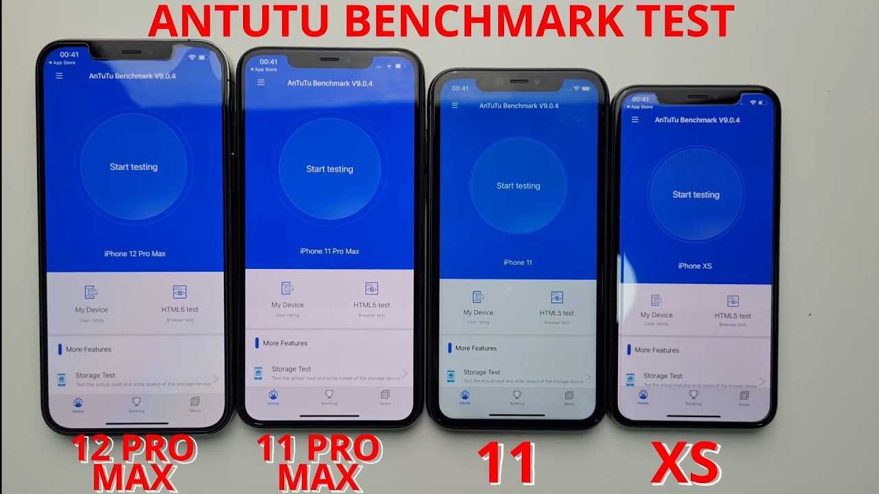 Сколько набирает iphone 12 pro max в antutu: результаты тестирования - yaznayotvet.ru