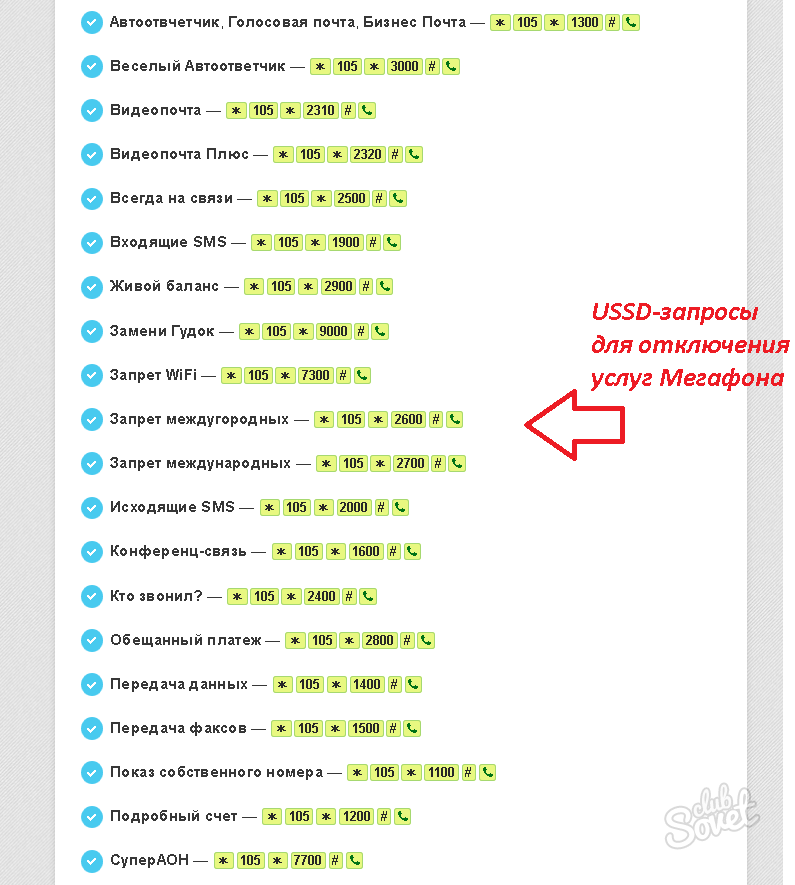 Как отключить платные услуги на мегафоне - все способы