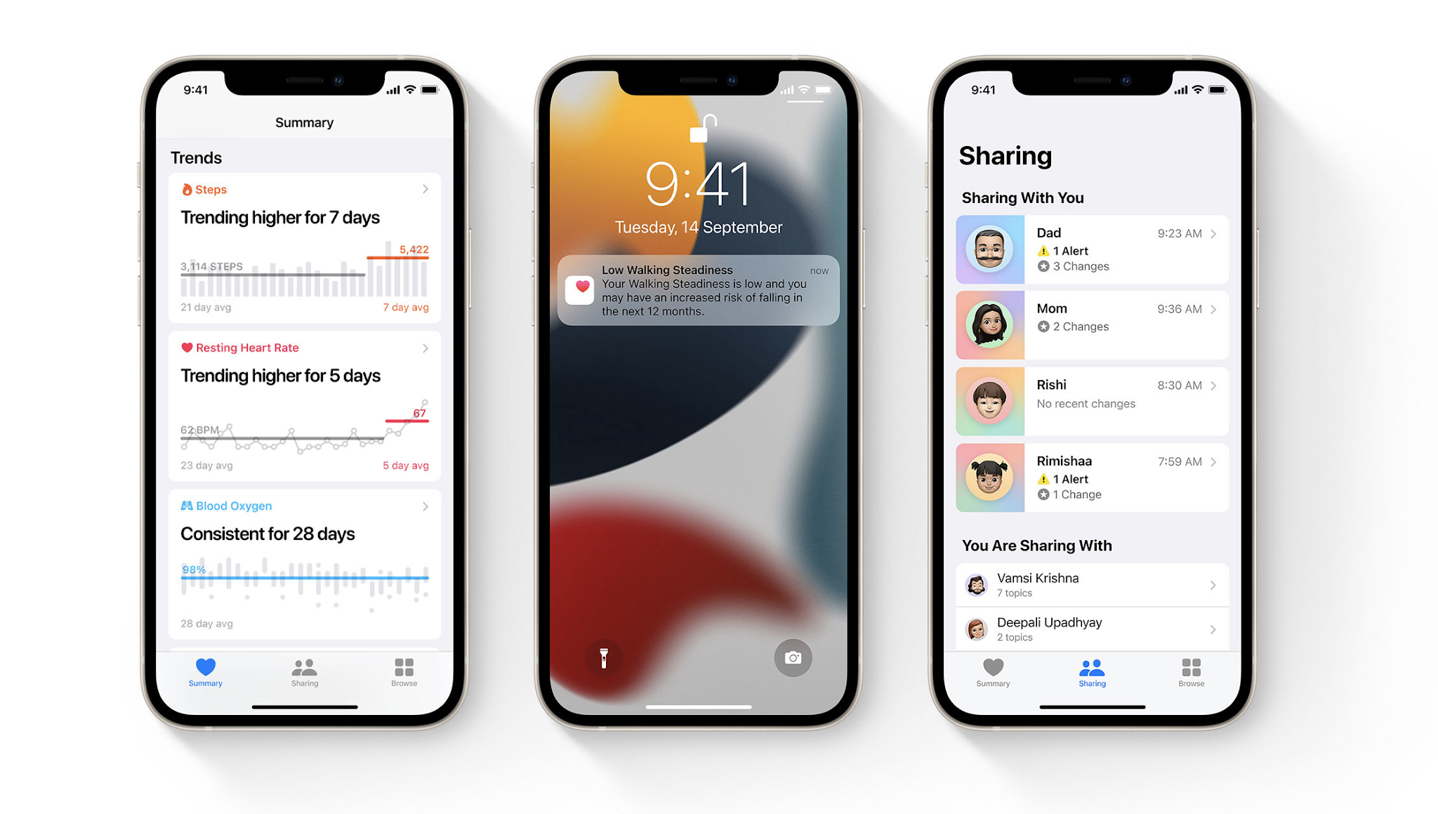 Как обновить айфон 5s до ios 13
