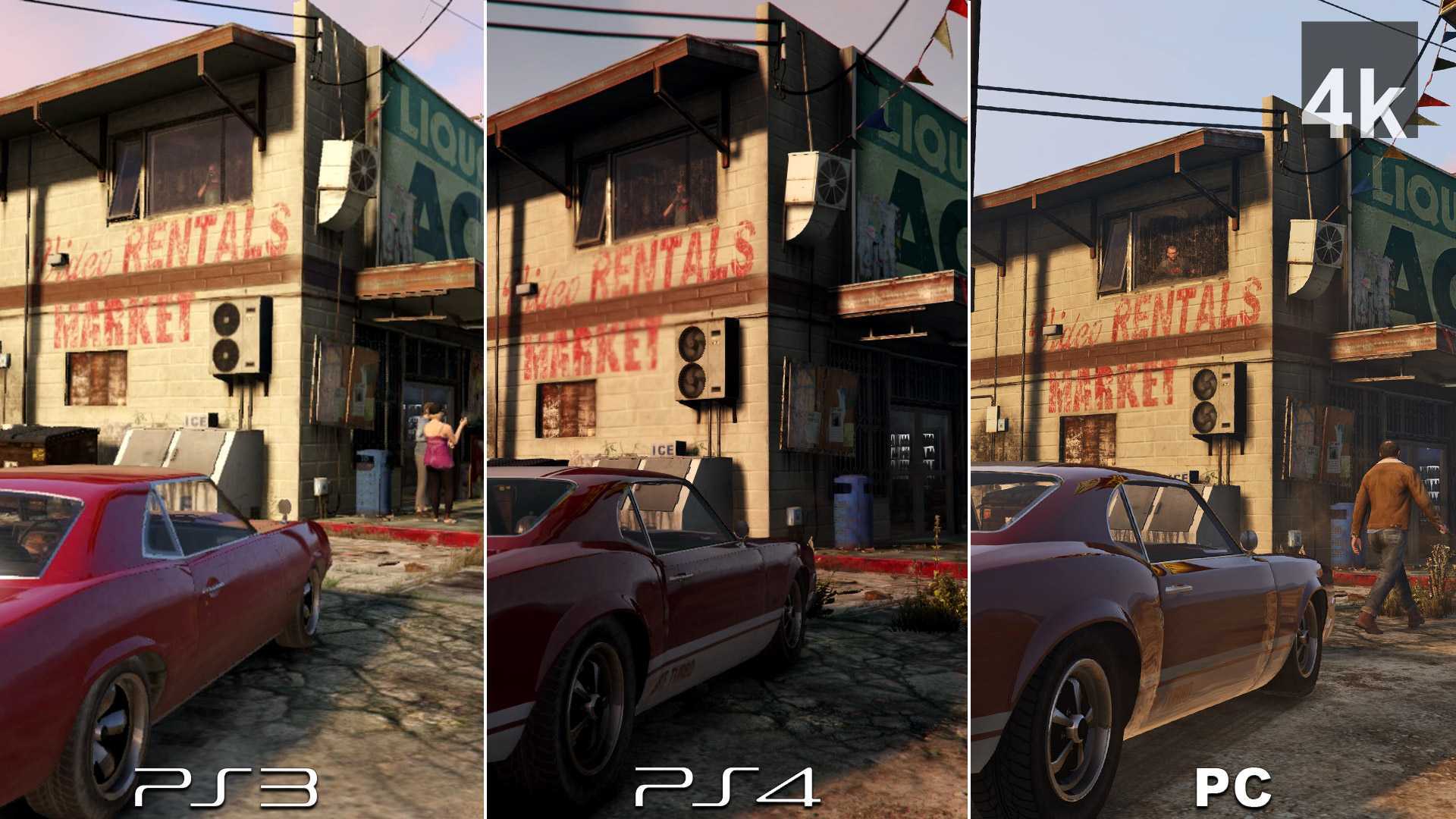 Режим суперсэмплинга на ps4 pro: что это?