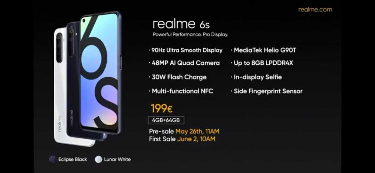 10 лучших смартфонов realme – рейтинг 2023 года