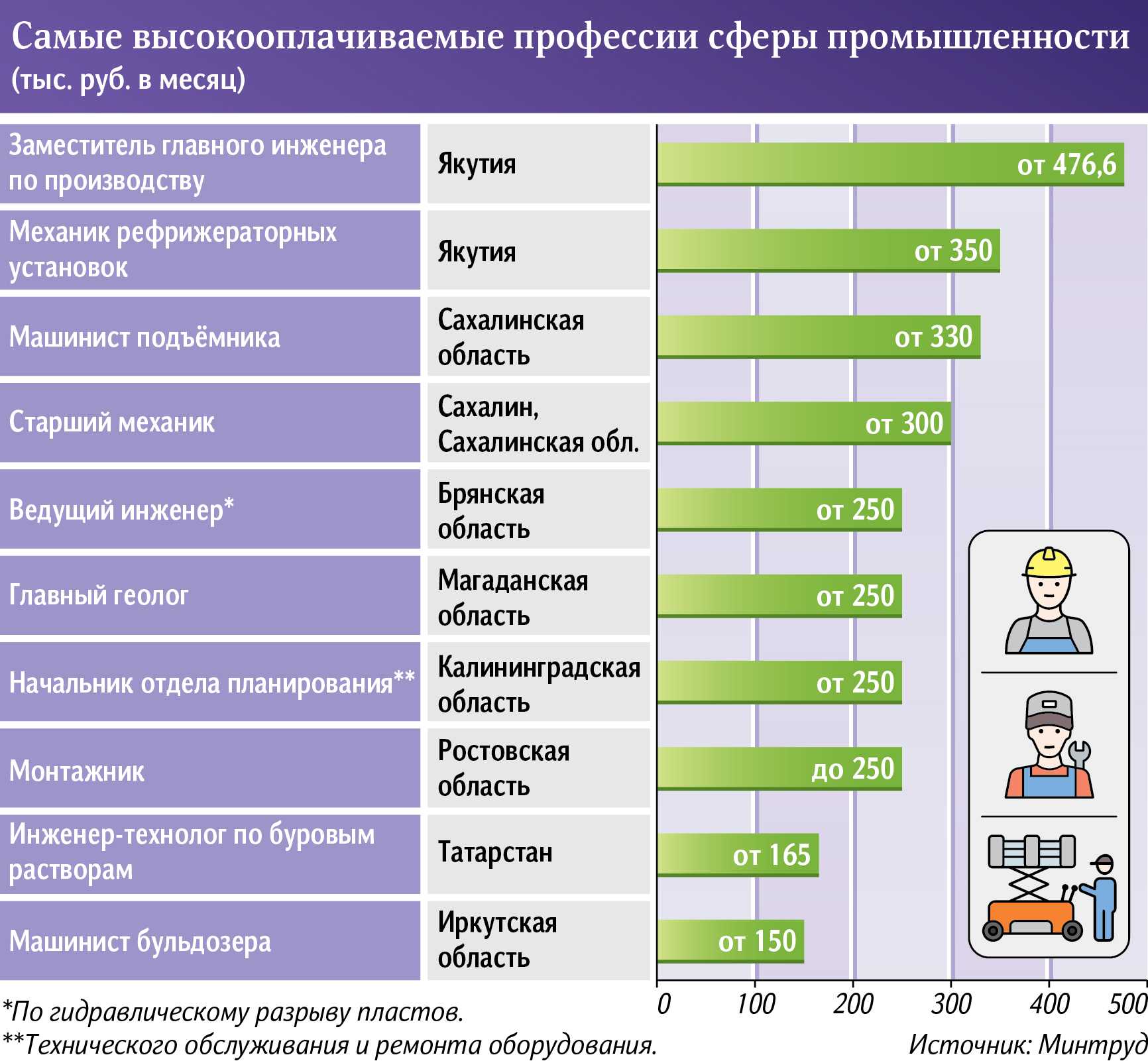 Программы иммиграции в канаду: федеральные, провинциальные и атлантическая пилотная