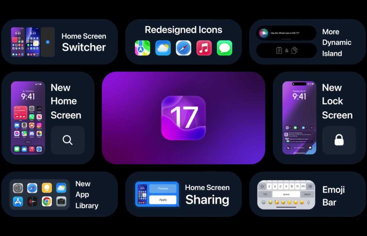 【хронология: версии apple ios】 список ▷ 2023
