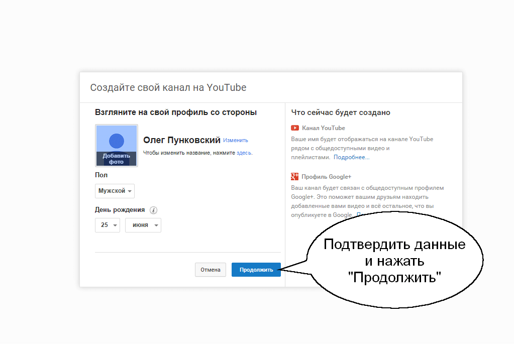Как раскрутить канал на ютубе с нуля бесплатно - 7 фишек
