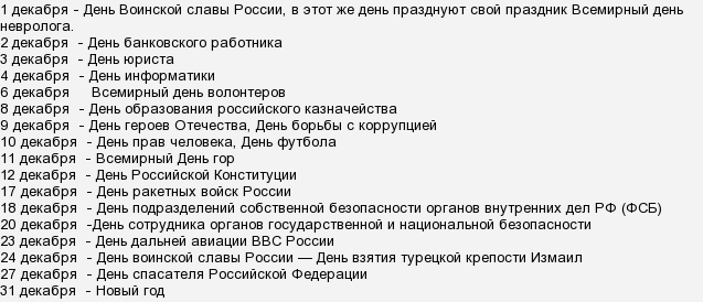 Праздники в декабре: что отмечают в разных странах