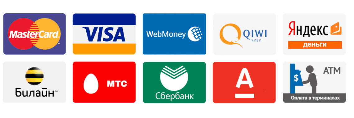 Мировые финансовые центры 2021 доклад