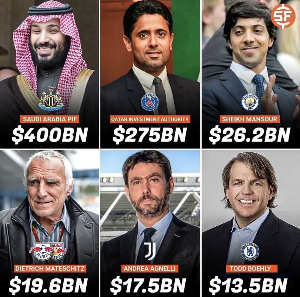 Forbes опубликовал рейтинг самых доходных футбольных клубов мира по итогам 2023 года | lindeal.