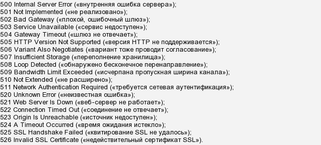 Не работает инстаграм* сегодня — что делать и как зайти в декабре 2023 года