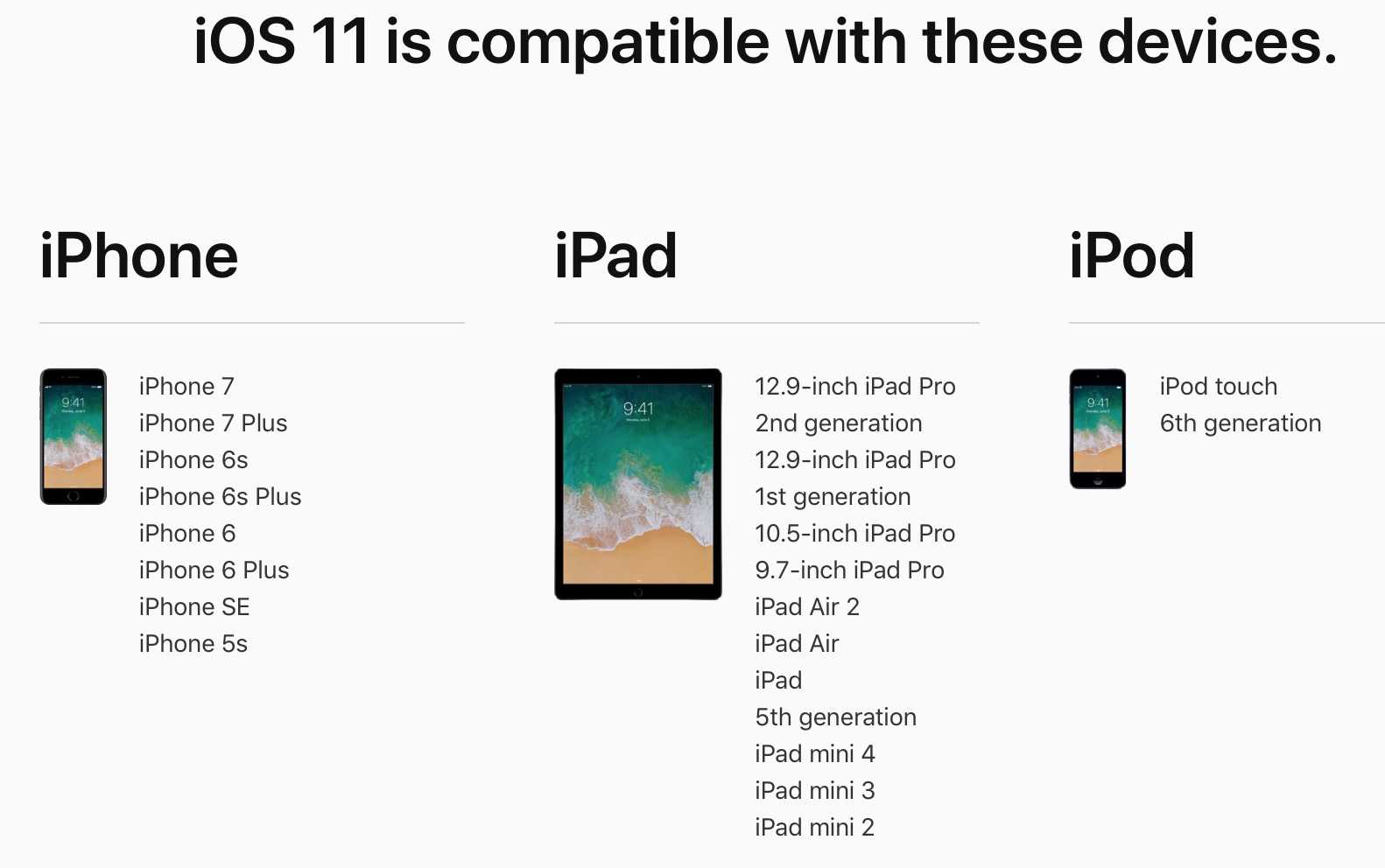 Ios 10 какие устройства поддерживают