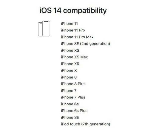 Дата выхода ios 14, какие устройства будут поддерживать, что в ней нового