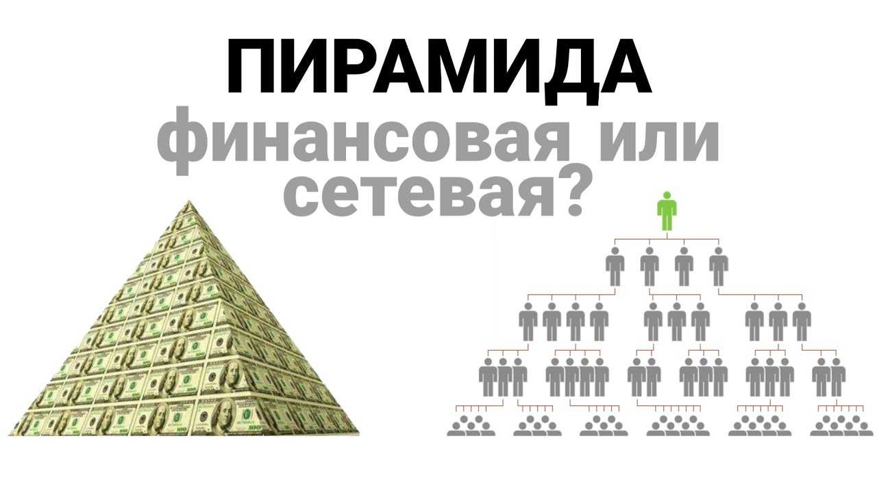 Финансовые пирамиды. система отъёма и оборота денежных средств - сайт об автоновинках и автогаджетах