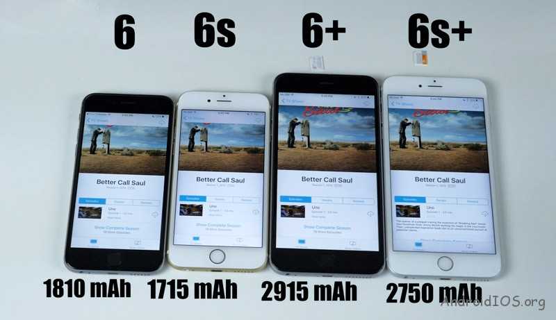Обзор iphone 6 — самый неоднозначный смартфон от apple