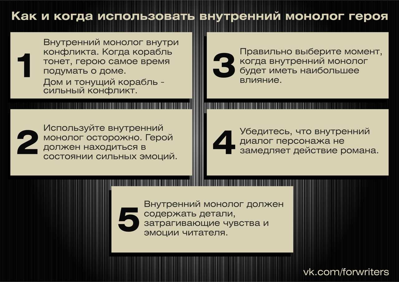 10 лучших писательских приложений для android!