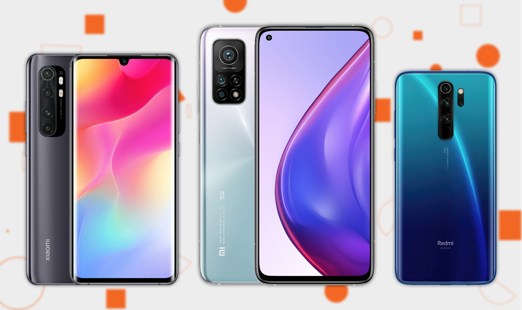 Обзор xiaomi redmi 6 pro - описание и характеристики смартфона