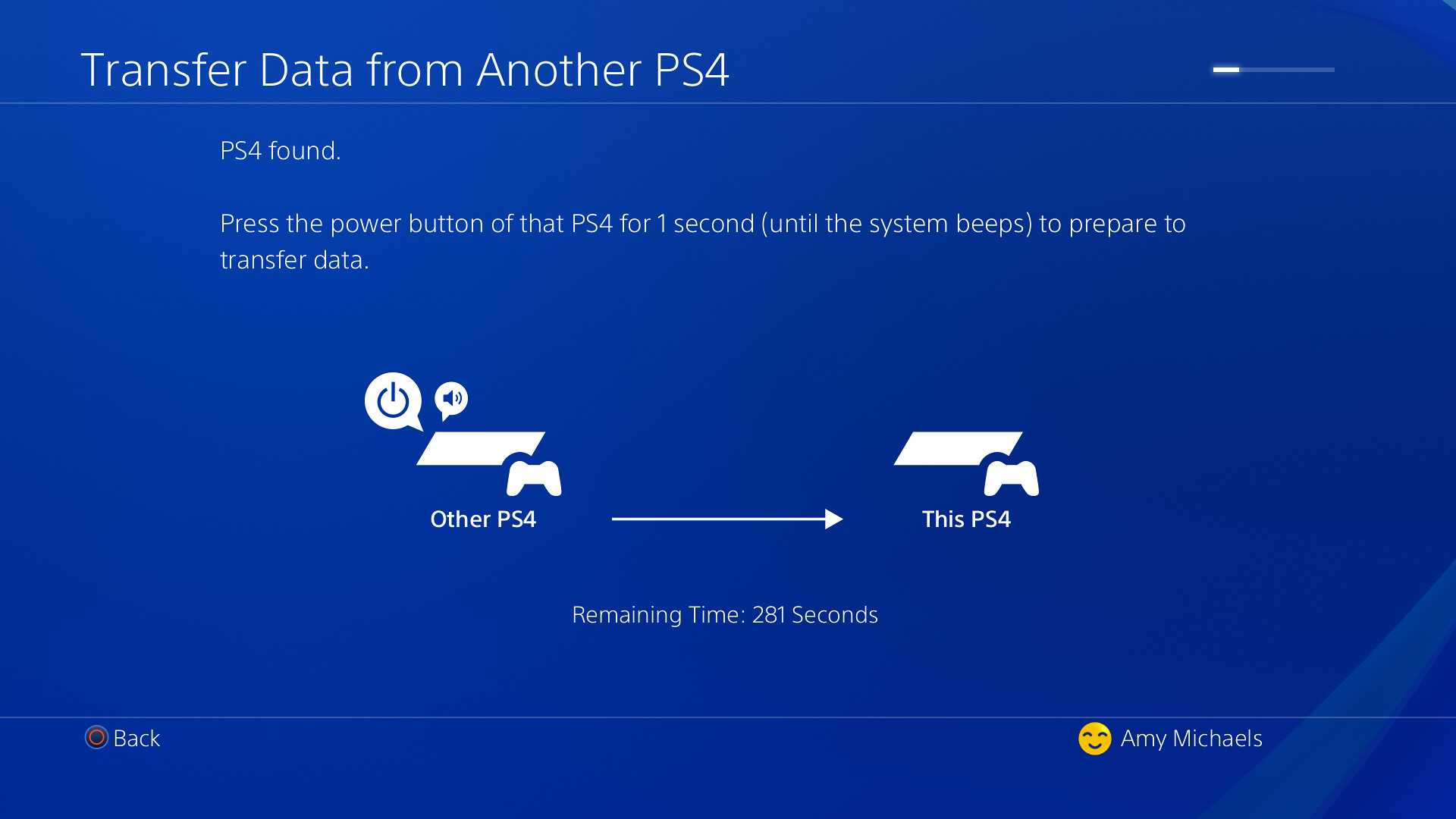 Как перенести сохранения с ps4 на ps5