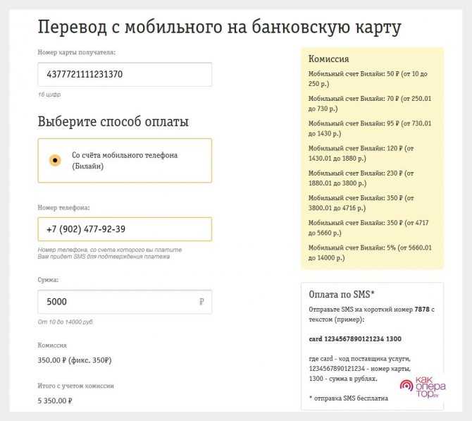 Как сделать перевод на карту сбербанка по номеру телефона? - 2022