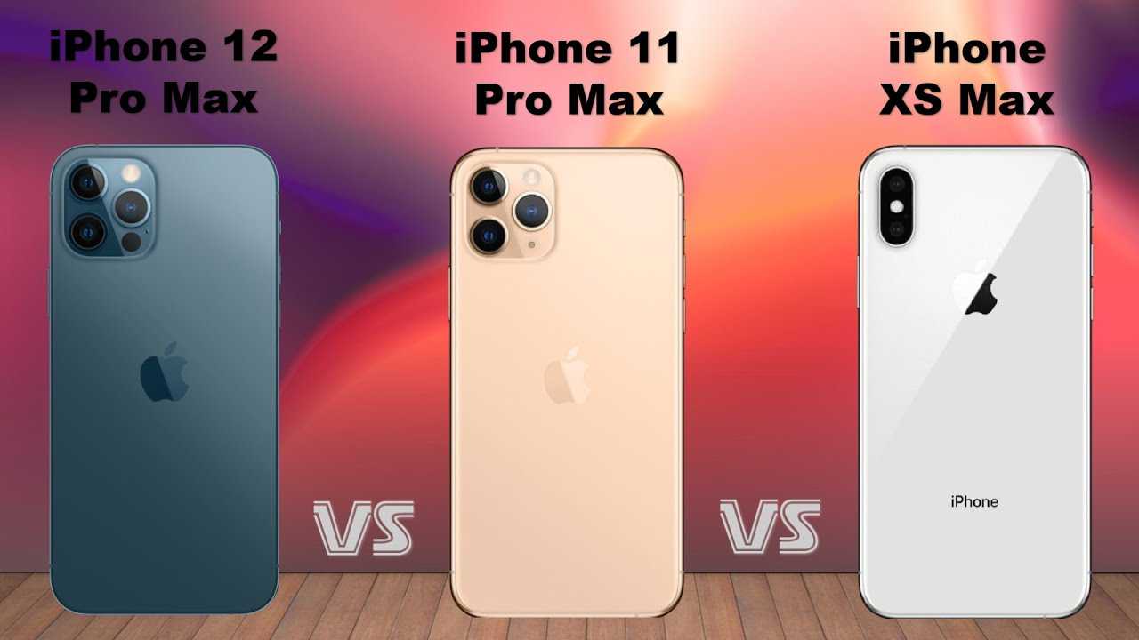 Как исправить проблему с сотовыми данными на iphone 11/11 pro или 11 pro max