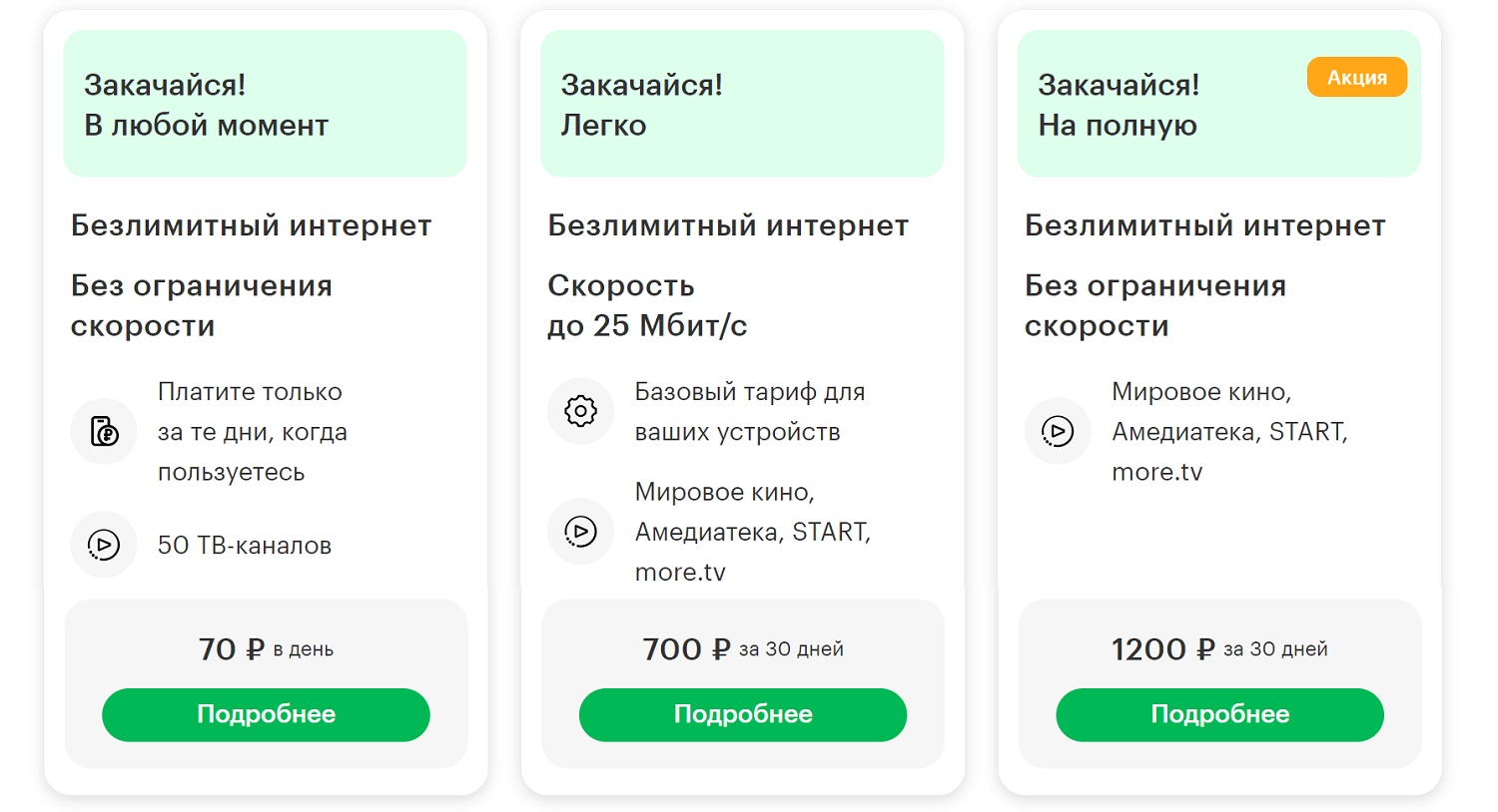 Лучшие тарифы мобильного интернета от мегафон: как подключить