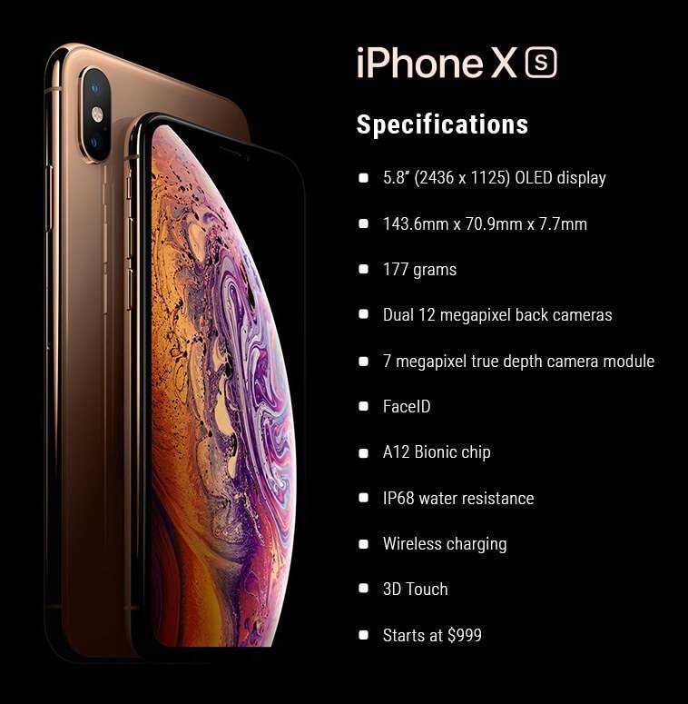 How to identify iphone model name by model number - cyberblogspot