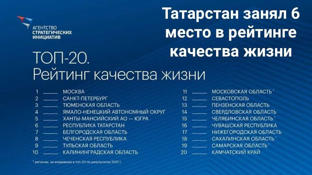 Звезды в астрологии: правила работы и примеры значений