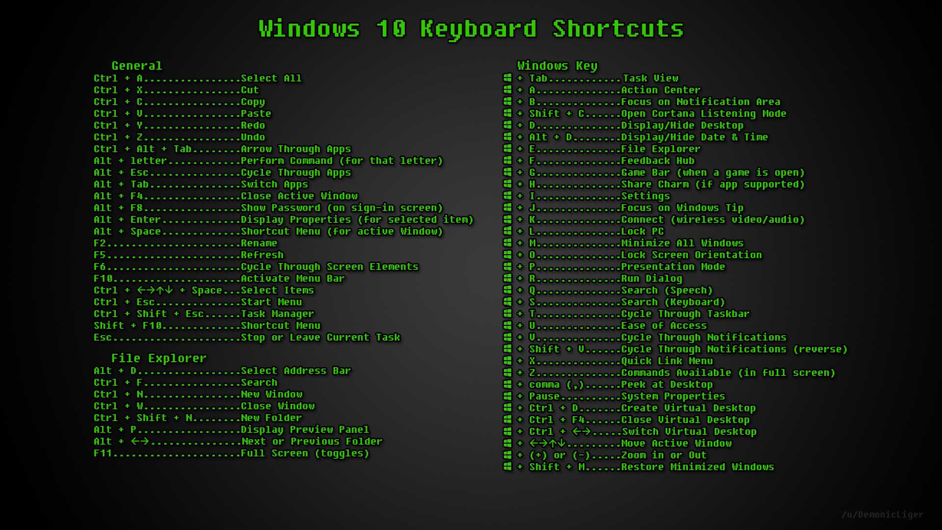 Абсолютно все горячие клавиши для windows 10, 8, 7 + как их отключить или сменить