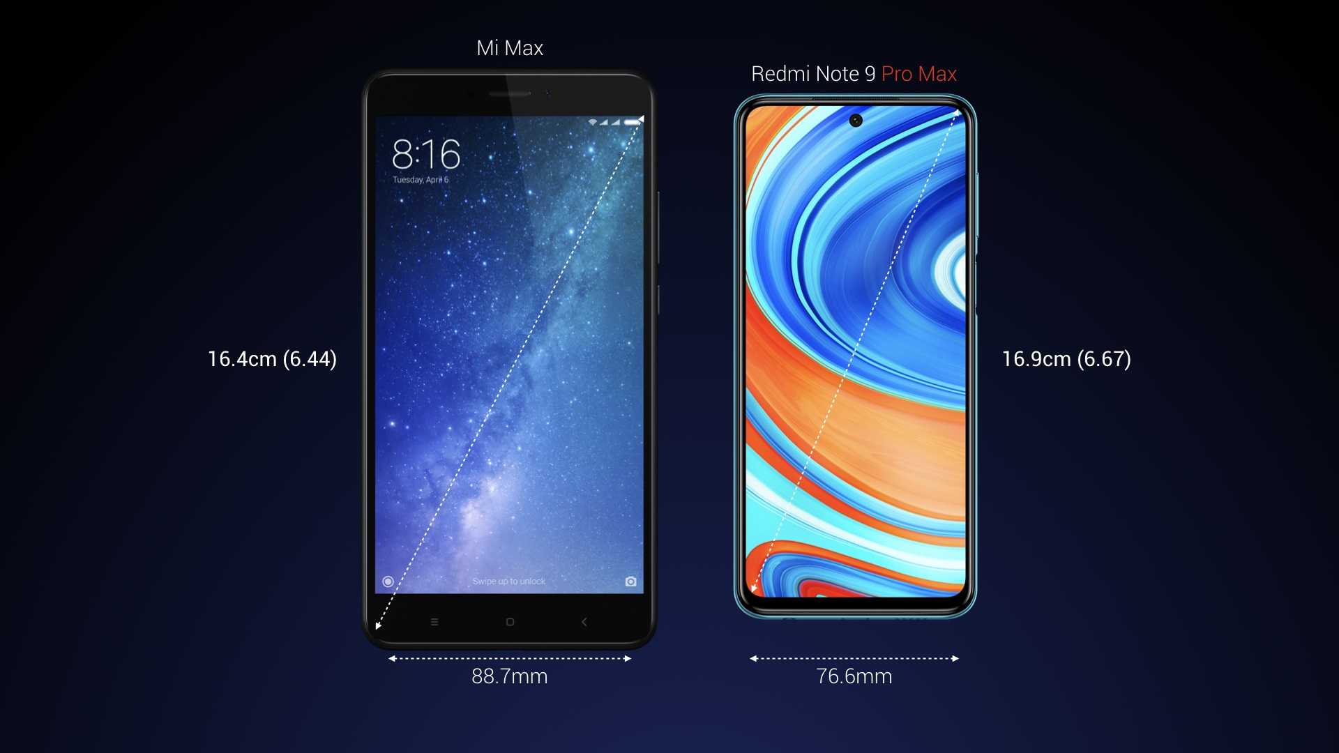 Обзор xiaomi redmi note 9s - terabyte-club.com