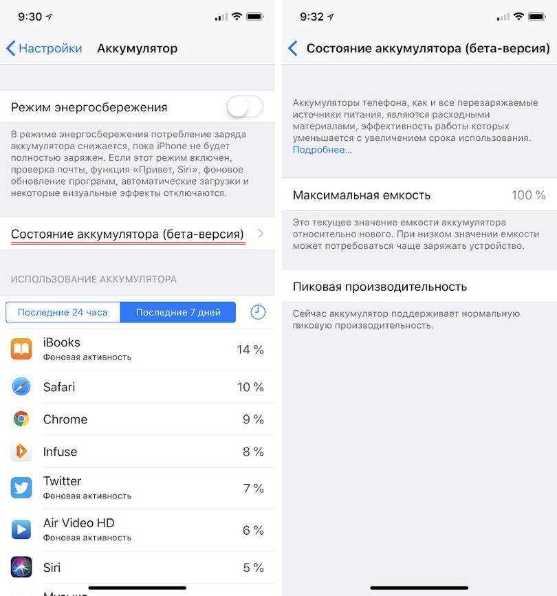 Как проверить, что использует ресурсы батареи на iphone или ipad