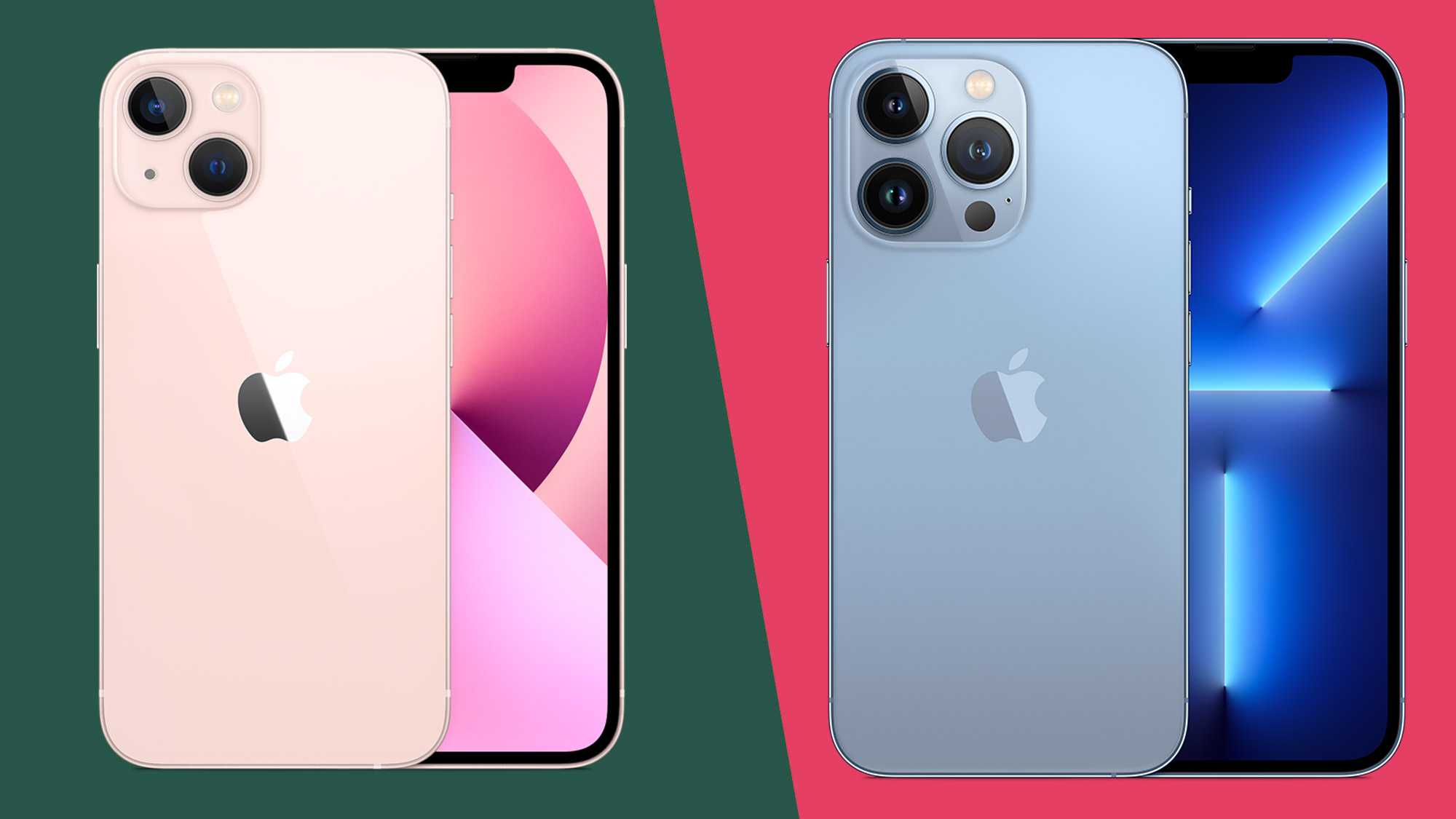 Обзор iphone 13 — 6,1" экран 800 нит и кинематографический режим