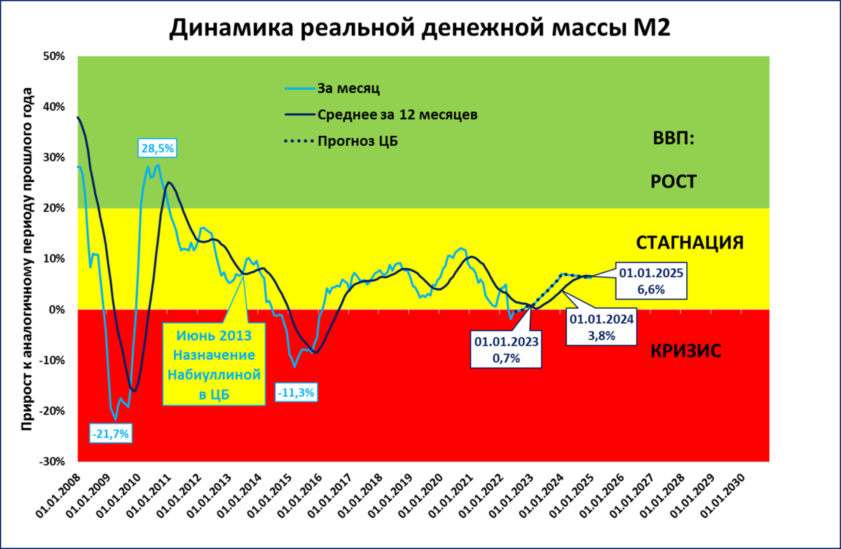 Заработок на nft токенах для цифровых дизайнеров и художников