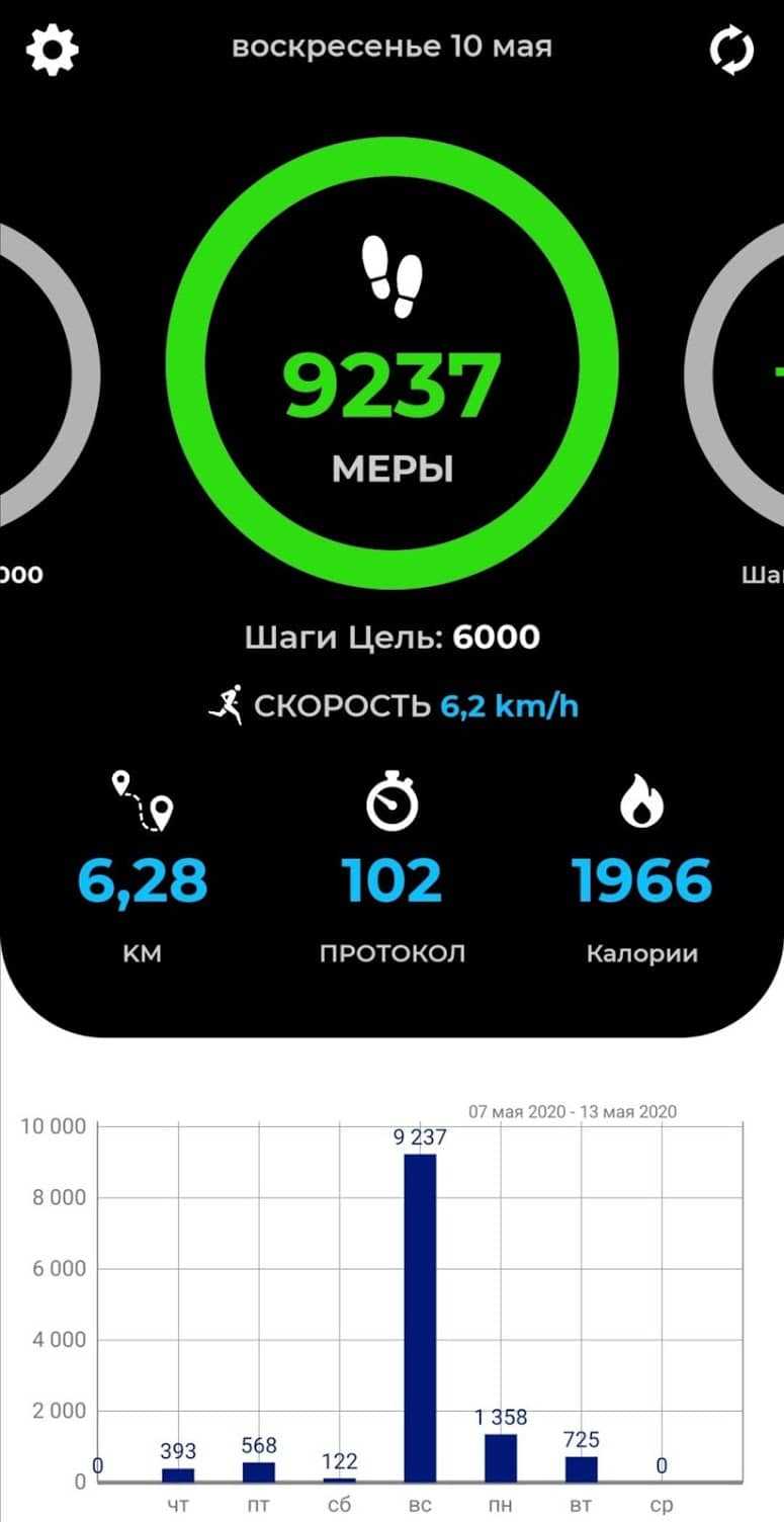 Какой шагомер лучше скачать на андроид телефон на русском, топ 2022 бесплатных