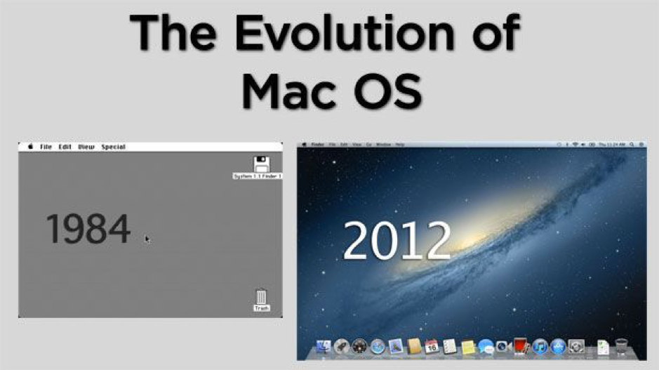 Как установить mac os big sur на неподдерживаемые mac