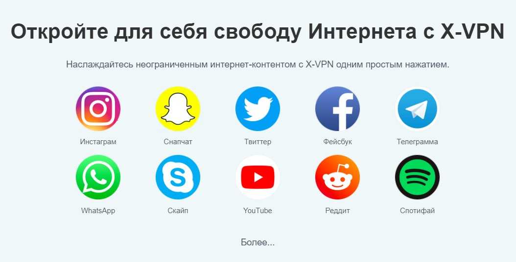 Vpn для iphone