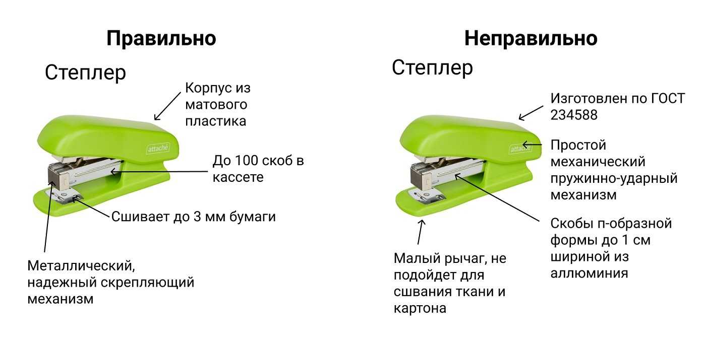 Вайлдберриз словарь синонимов - синонимы к разным словам и выражениям
