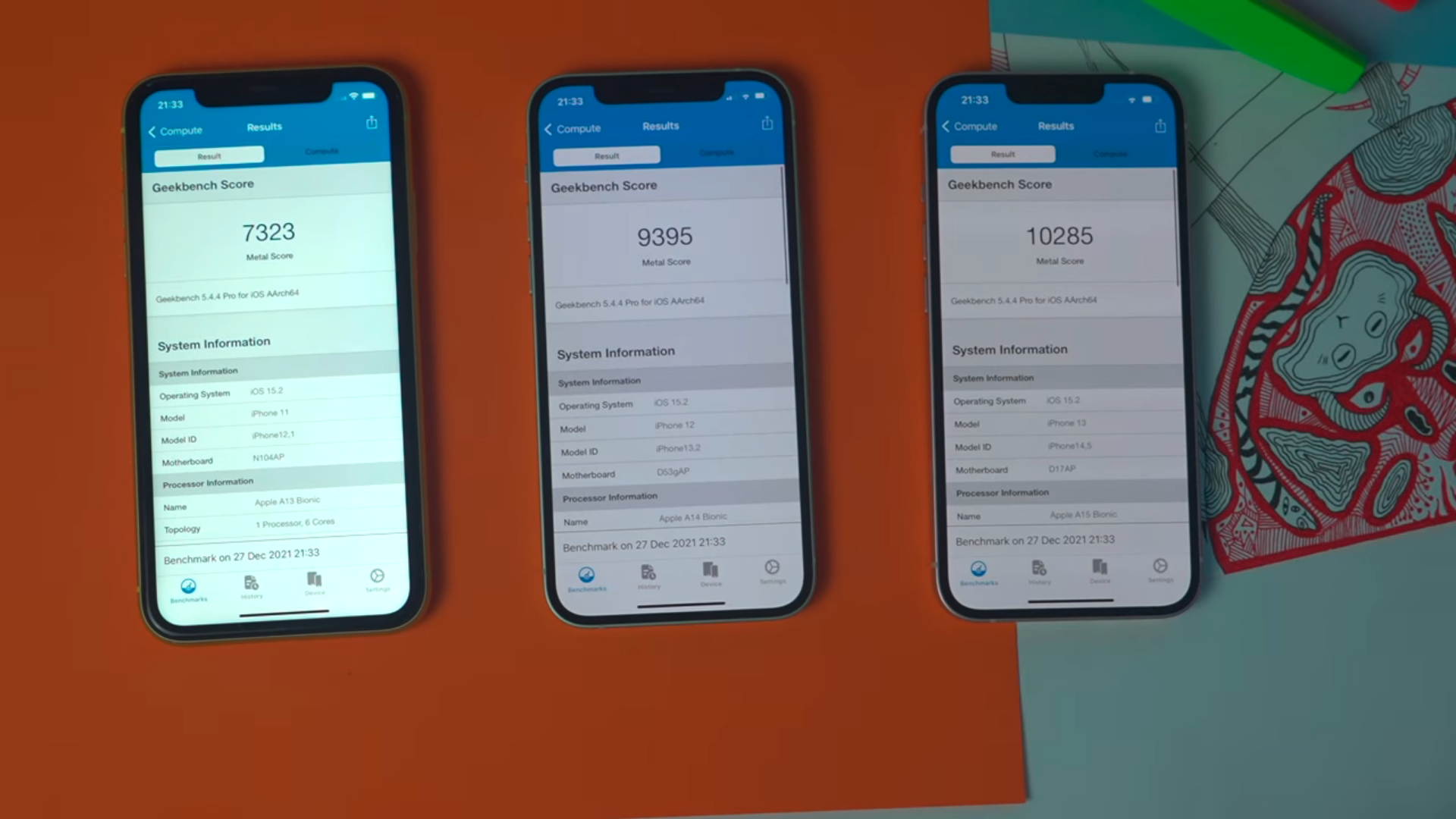 Обзор iphone 13 — 6,1" экран 800 нит и кинематографический режим