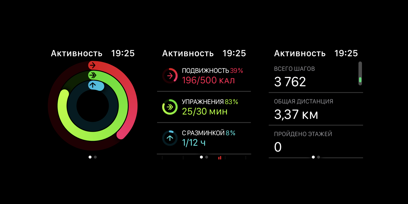 Apple watch не получают уведомления с iphone?  попробуйте эти исправления