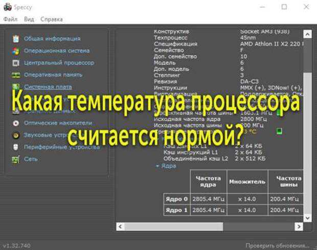 Оптимальная температура процессора и видеокарты в играх
