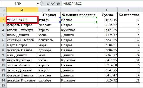 Впр excel: подробная инструкция по использованию функции