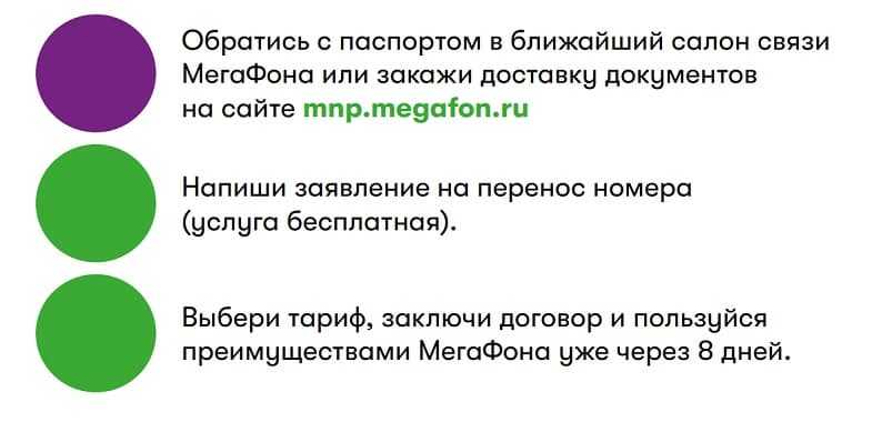 Как вернуть ошибочный платёж на телефон