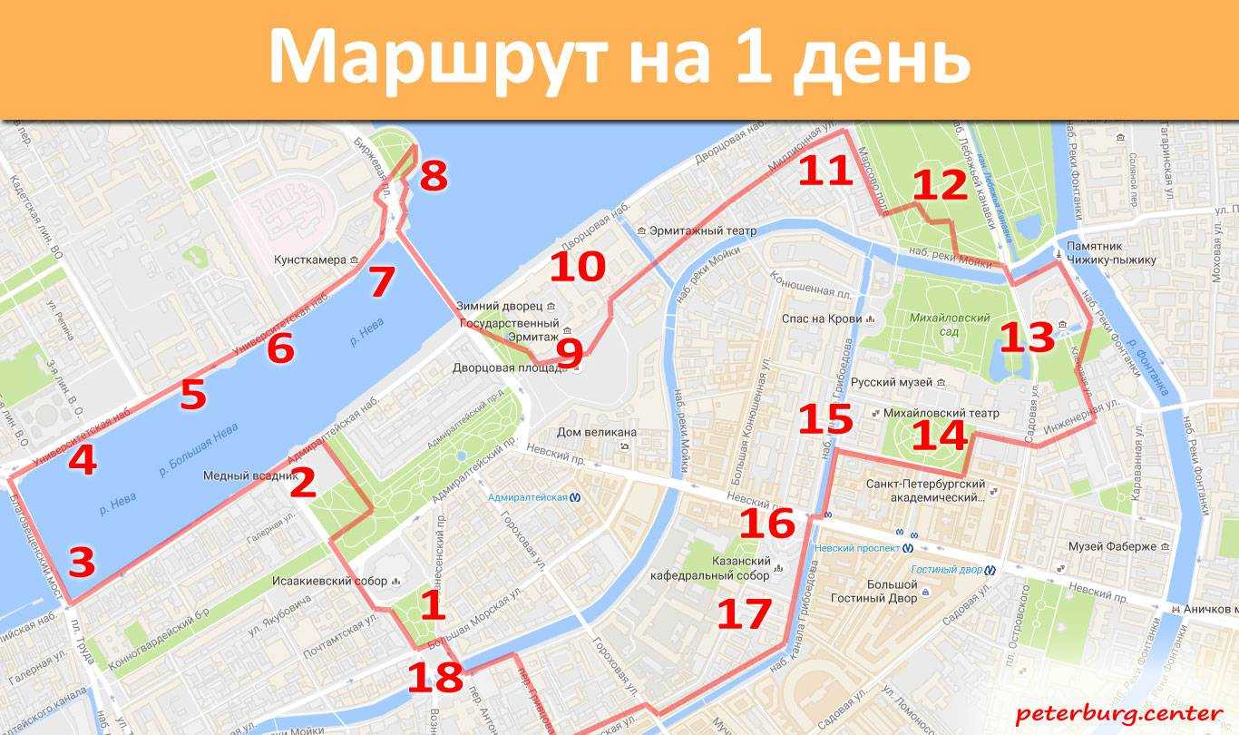 Дневник путешественницы: прогулка по ростову-на-дону :: отдых :: клео.ру