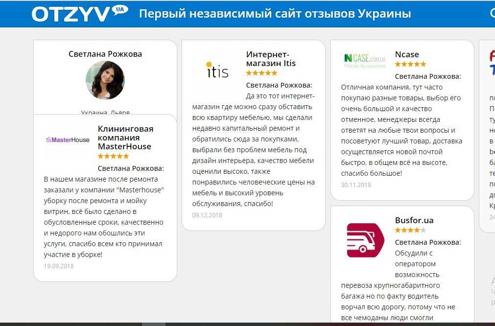 Магазин на авито: инструкция и стоимость в 2023 году