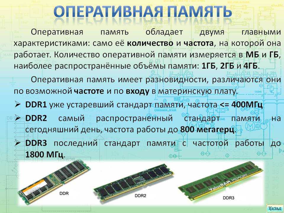 Лучшая оперативная память ddr5 2023 года: самая быстрая память для вашей машины