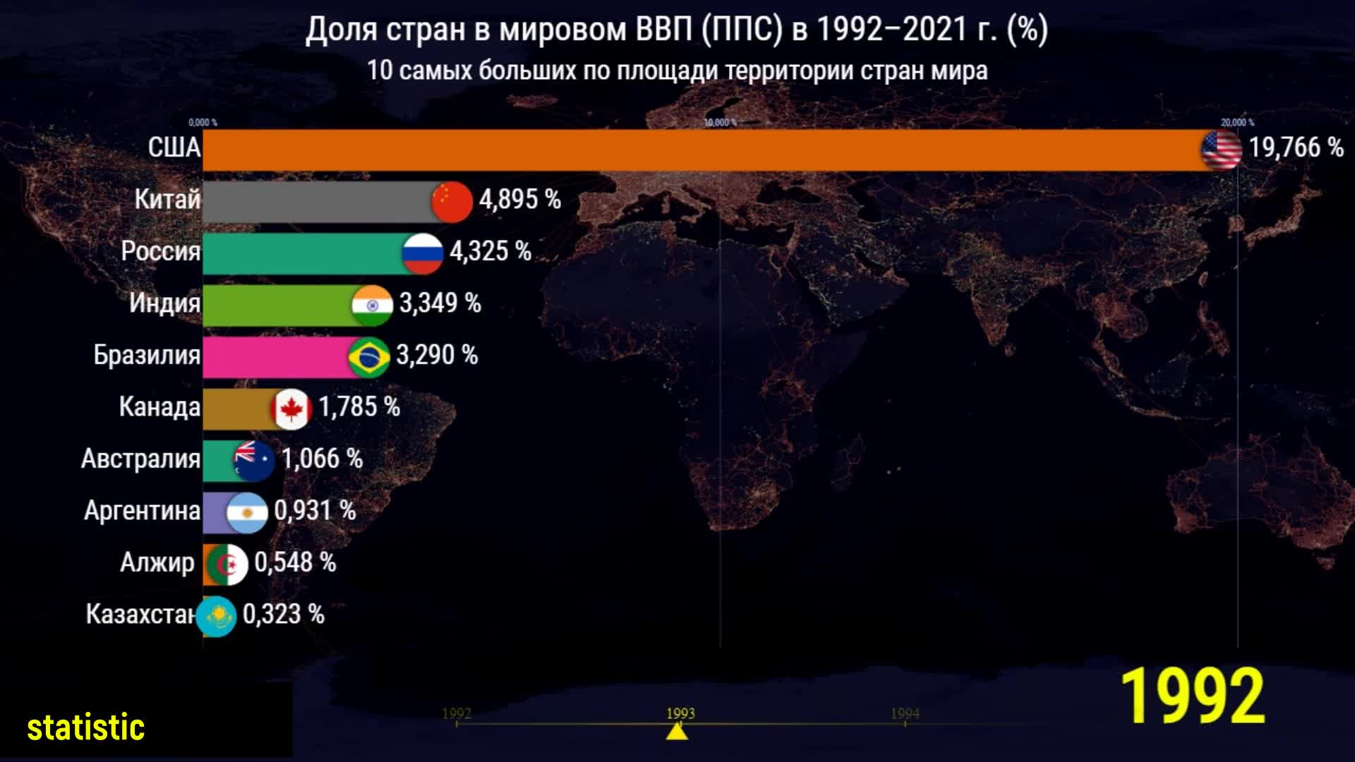 Самая процветающая страна европы и топ-10 самых богатых стран в мире | internationalwealth.info