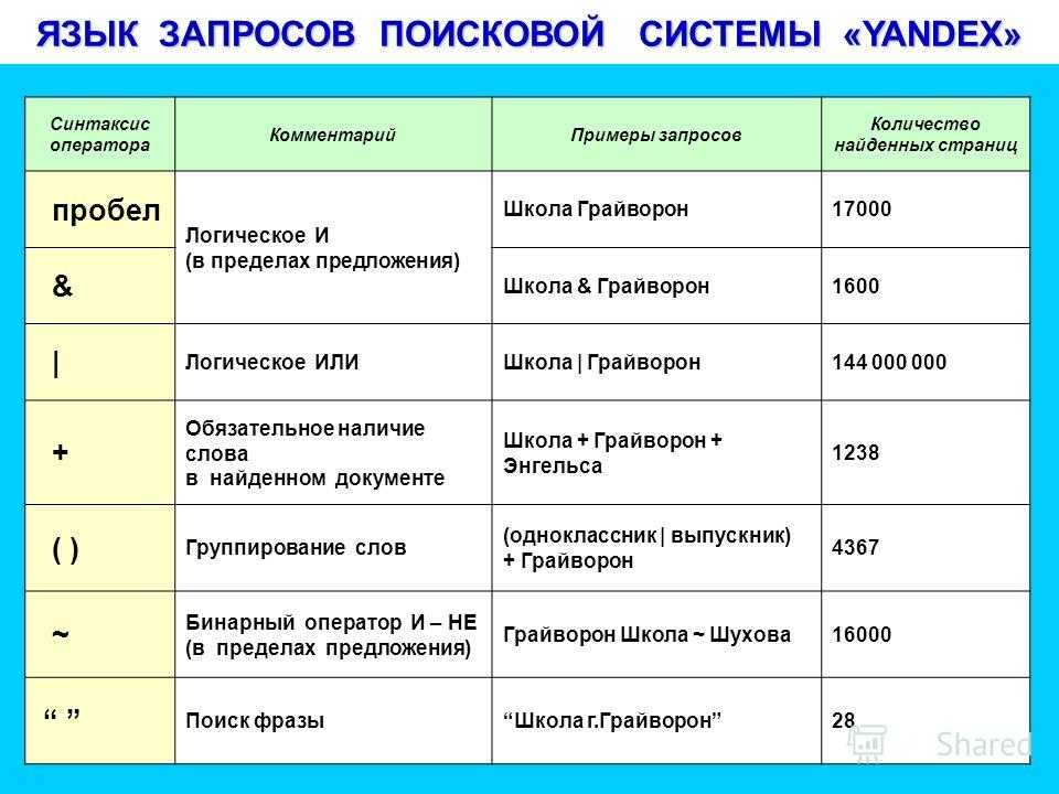 Мета-теги и атрибуты title, description, alt и h1: что это такое и как ими пользоваться