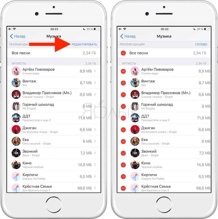 Как удалить музыку со своего iphone (с иллюстрациями)